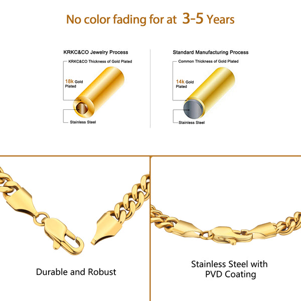 6mm Cuban Link 316L Stainless Steel Unisex Bracelet